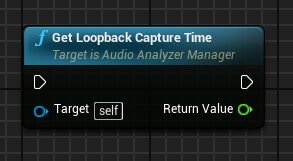 doc_loopback_controls_bp_time