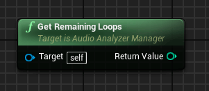doc_player_controls_bp_loops