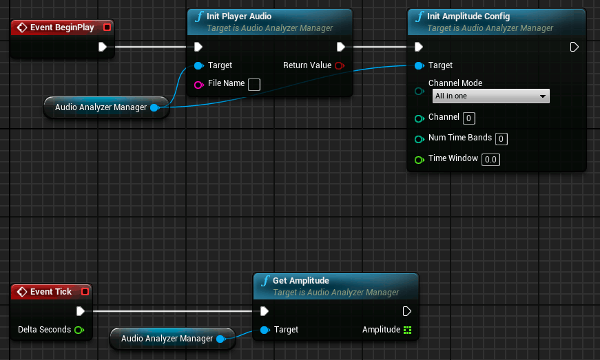 doc_visualizers_overview