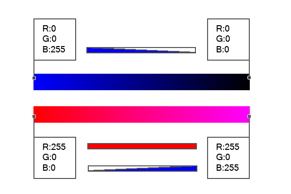 channel_color_data