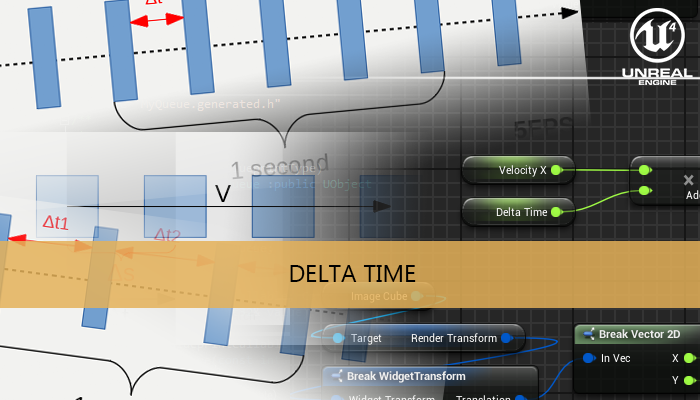 Why do we need to use Delta Time? – Parallelcube
