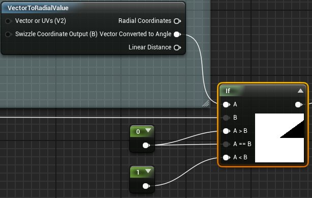 material_vectortoradial