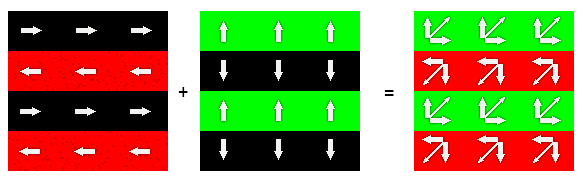 red_green_channel_data