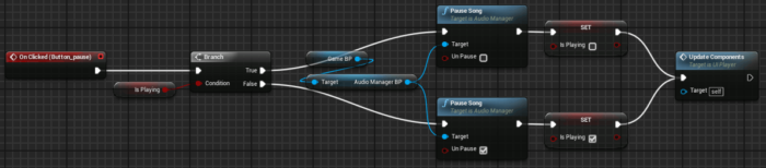 FMOD and UE4 C++ example – Parallelcube