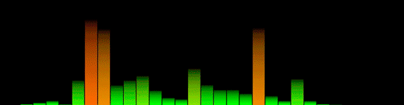 Audio Analyzer in Code Plugins - UE Marketplace