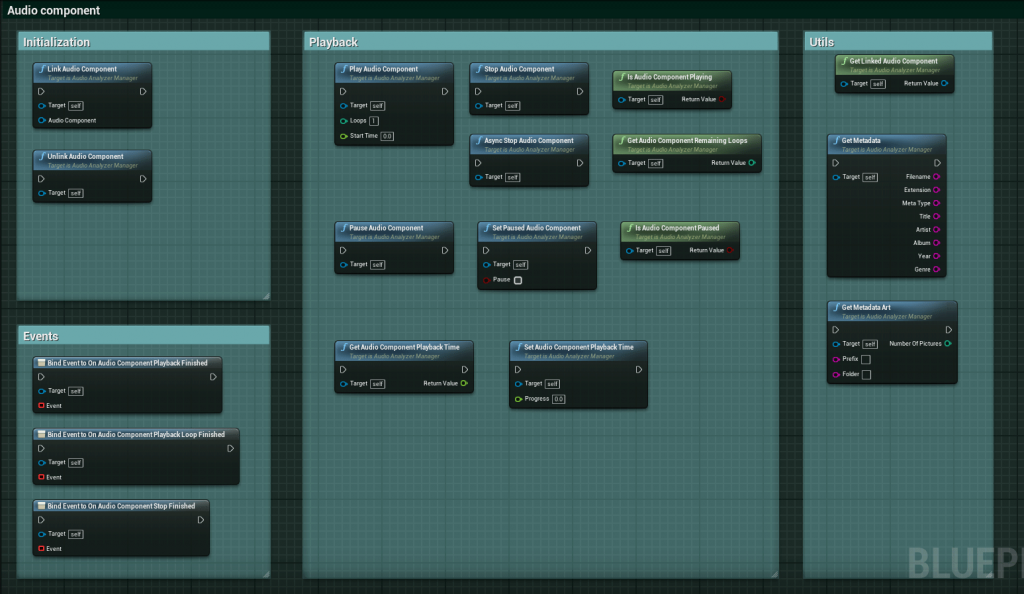 audiocomponent_functions