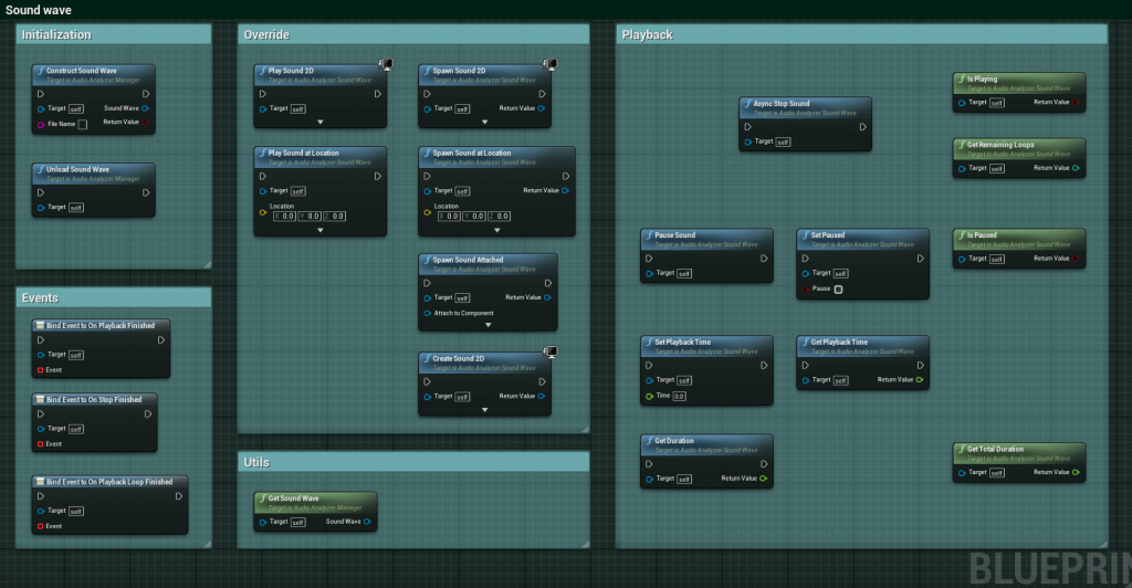 soundwave_functions